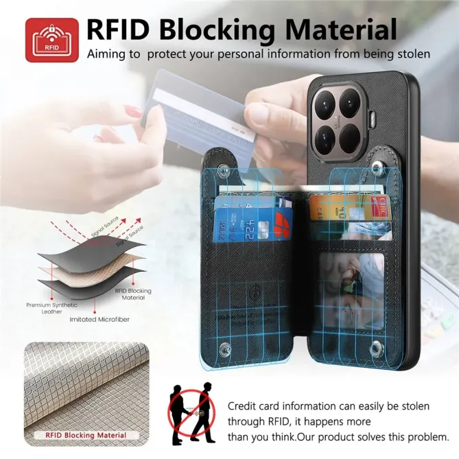 Coque Xiaomi 15T Pro jeans cuir RFID | RINGWALLET