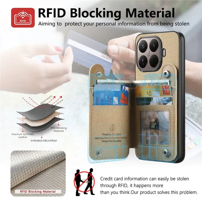 Coque Xiaomi 15T Pro jeans cuir RFID | RINGWALLET