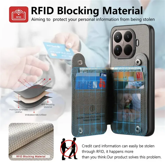 Coque Xiaomi 15T Pro jeans cuir RFID | ZIPPER