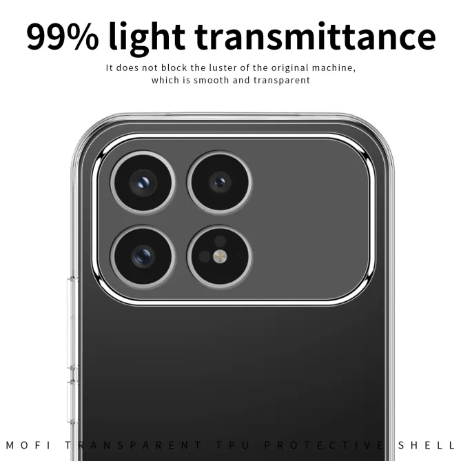 Coque Antichoc POCO F8 Pro Transparente Souple et Fine | MOFI