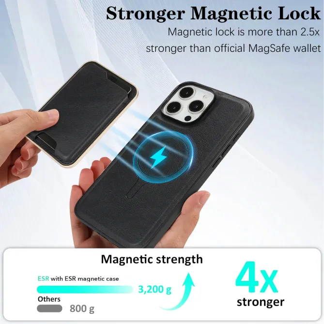 Coque iPhone 16 Pro Max Porte-Cartes Modulaire Executive