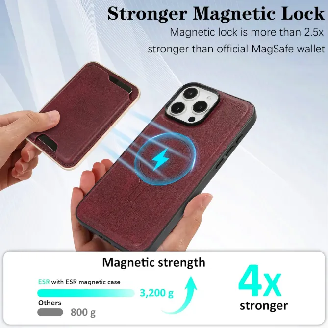 Coque iPhone 16 Pro Max Porte-Cartes Modulaire Executive