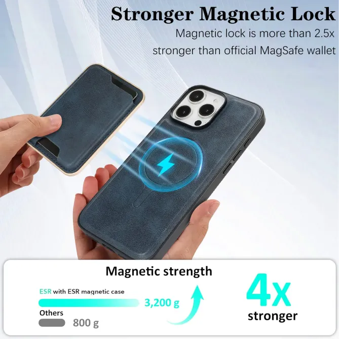 Coque iPhone 16 Pro Max Porte-Cartes Modulaire Executive