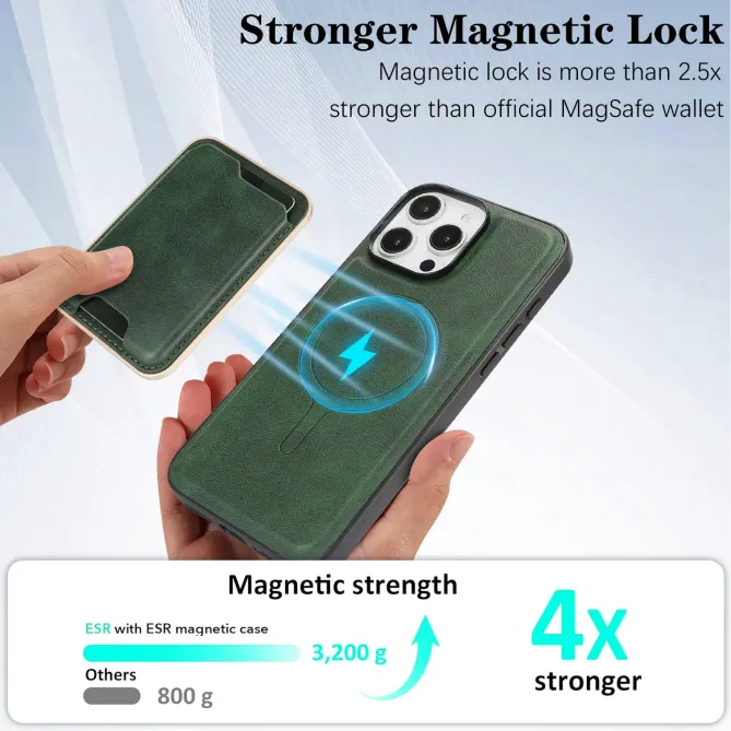 Coque iPhone 16 Pro Max Porte-Cartes Modulaire Executive