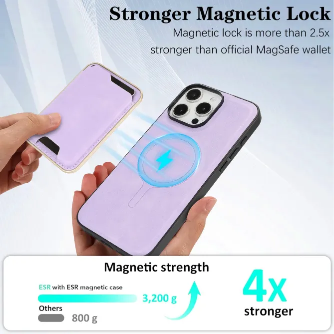 Coque iPhone 16 Pro Max Porte-Cartes Modulaire Executive