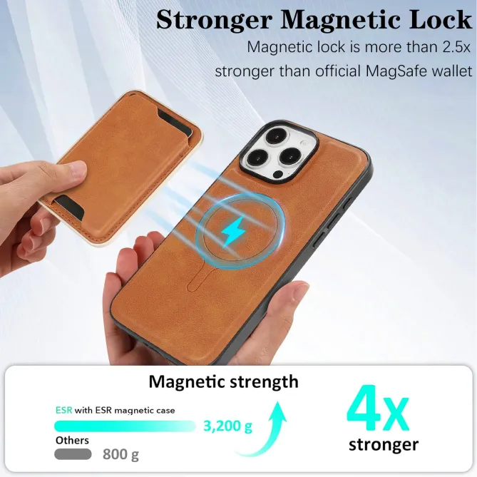 Coque iPhone 16 Pro Max Porte-Cartes Modulaire Executive
