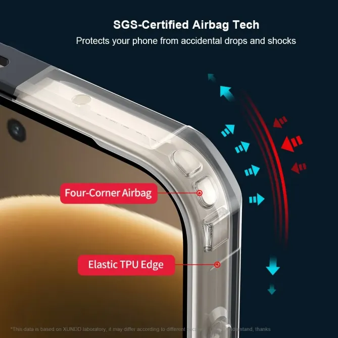 Coque OnePlus 15 XUNDD avec Protection Renforcée