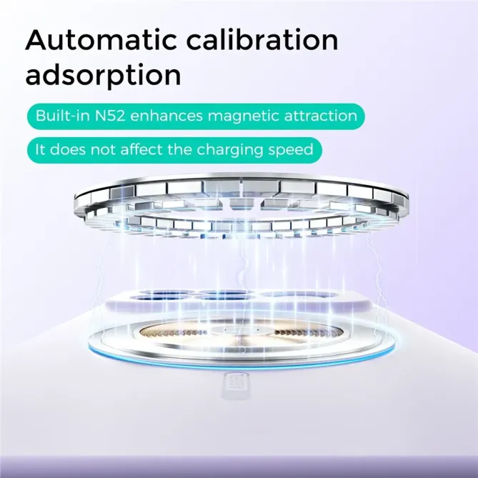 Coque POCO F8 Pro MagSafe Silicone Liquide