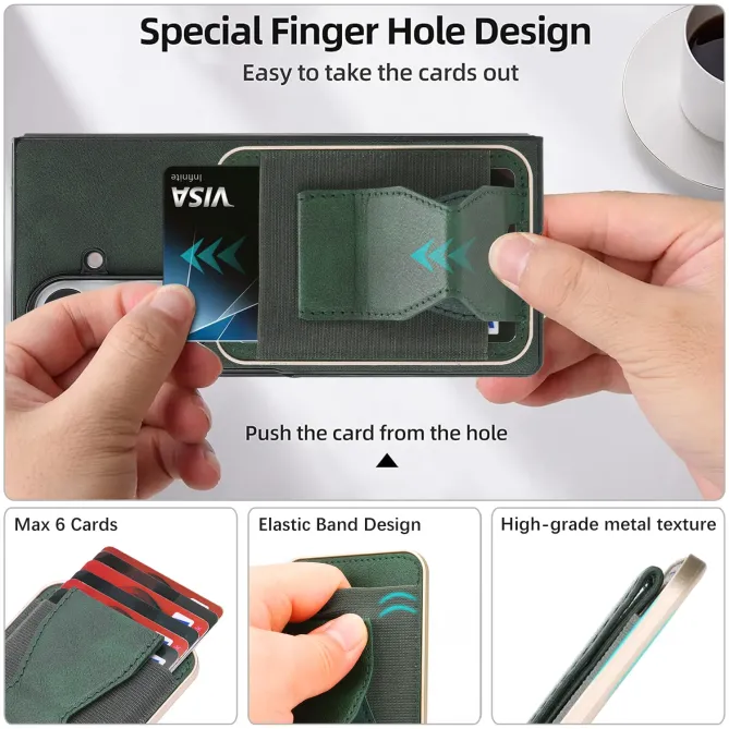 Coque Samsung Galaxy Z Fold 6 MagSafe Portefeuille Détachable