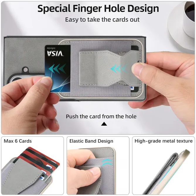 Coque Samsung Galaxy Z Fold 6 MagSafe Portefeuille Détachable