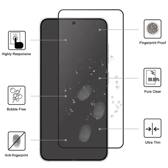 Protection d'écran Samsung Galaxy S26 Plus en verre trempé