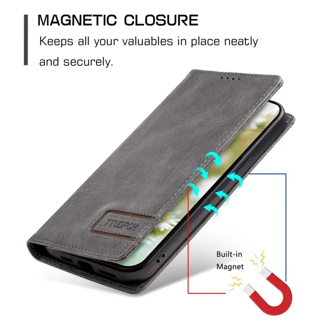 Étui Motorola Edge 70 Sécurisé RFID | GUARDIAN