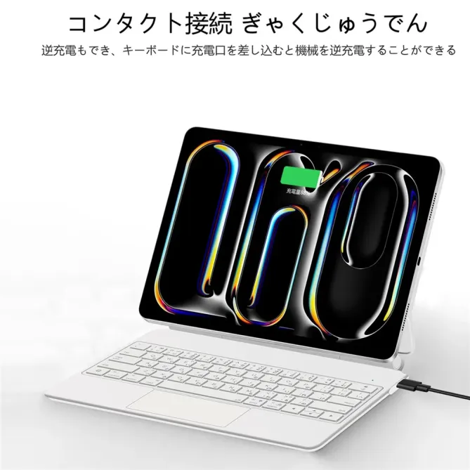 Housse Clavier iPad Pro 13 (2025) / 13 (2024) Connectée | SYNERGIE