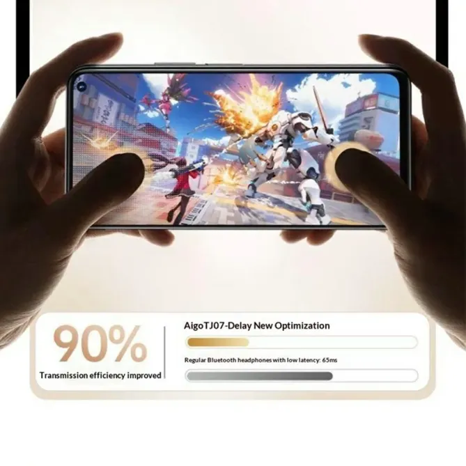 Écouteurs Sans Fil Aigo Bluetooth 5.4 Semi-Intra TWS Tactiles