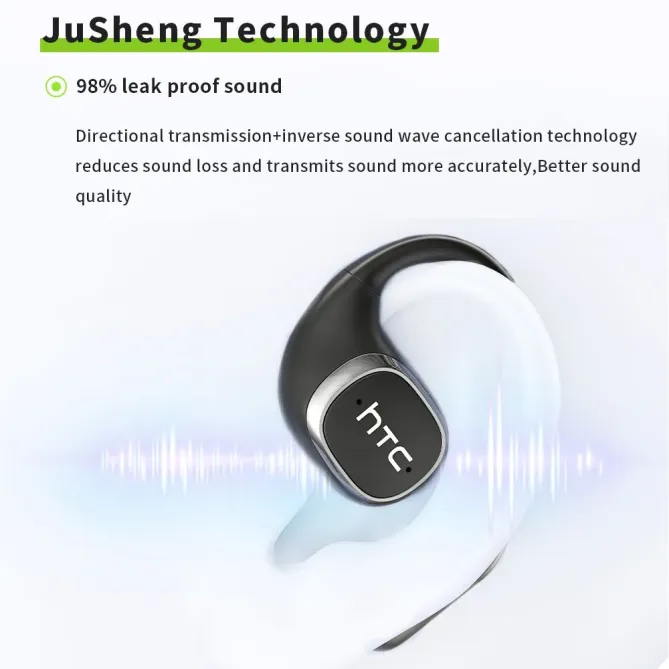 Écouteurs Bluetooth 6.0 Traduction IA Transparent