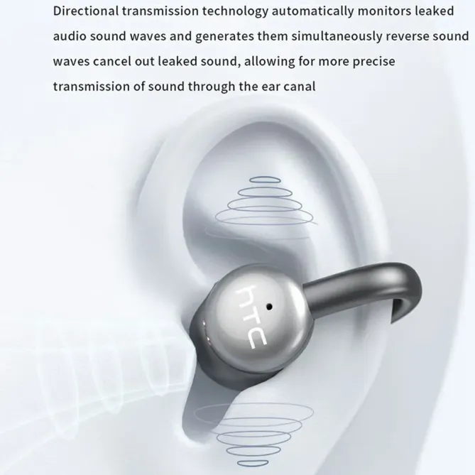 Écouteurs Sport OWS Bluetooth 6.0 Clip-Oreille
