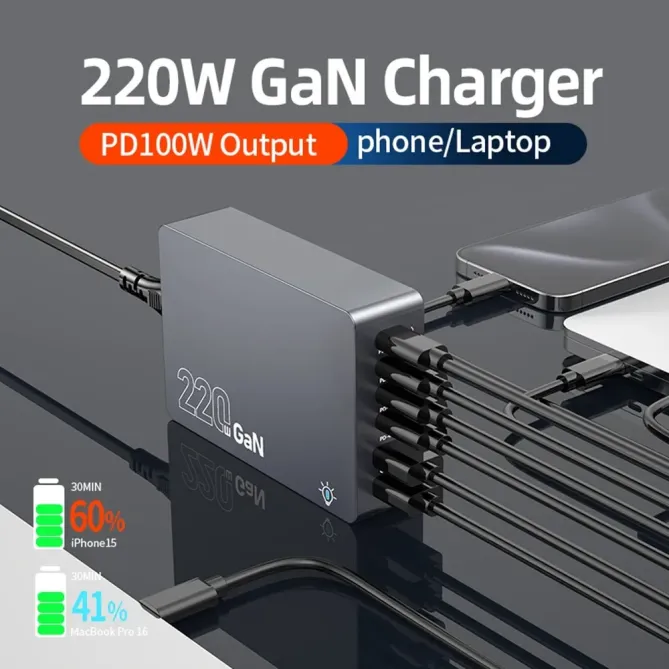 Station Charge Bureau GaN 220W 6 Ports USB-C PD 100W Chargeur Rapide M