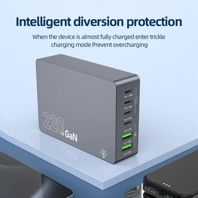 Station Charge Bureau GaN 220W 6 Ports USB-C PD 100W Chargeur Rapide M