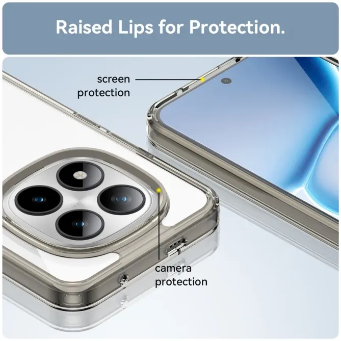 Coque Xiaomi Poco M8 Pro 5G / Redmi Note 15 Pro+ 5G Transparente Conto