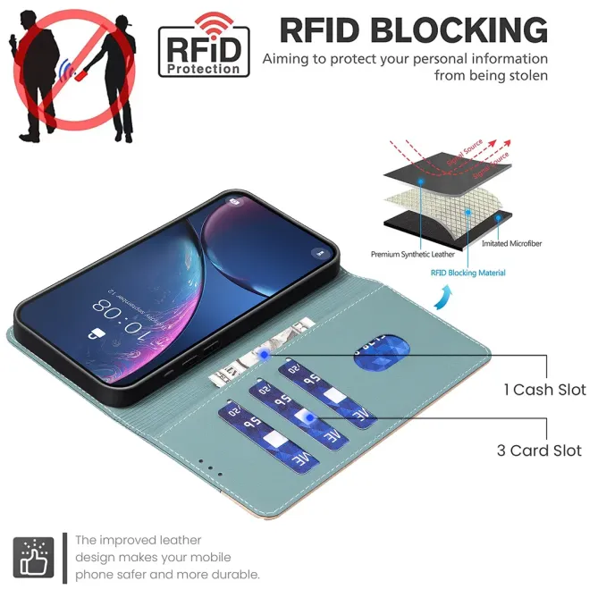 Housse Xiaomi Poco M8 Pro 5G / Redmi Note 15 Pro+ 5G Bicolore Portefeu