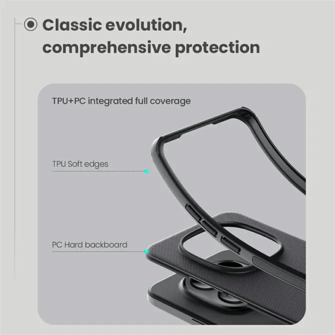 Coque Xiaomi Poco M8 Pro 5G / Redmi Note 15 Pro+ 5G Nillkin Rigide Giv