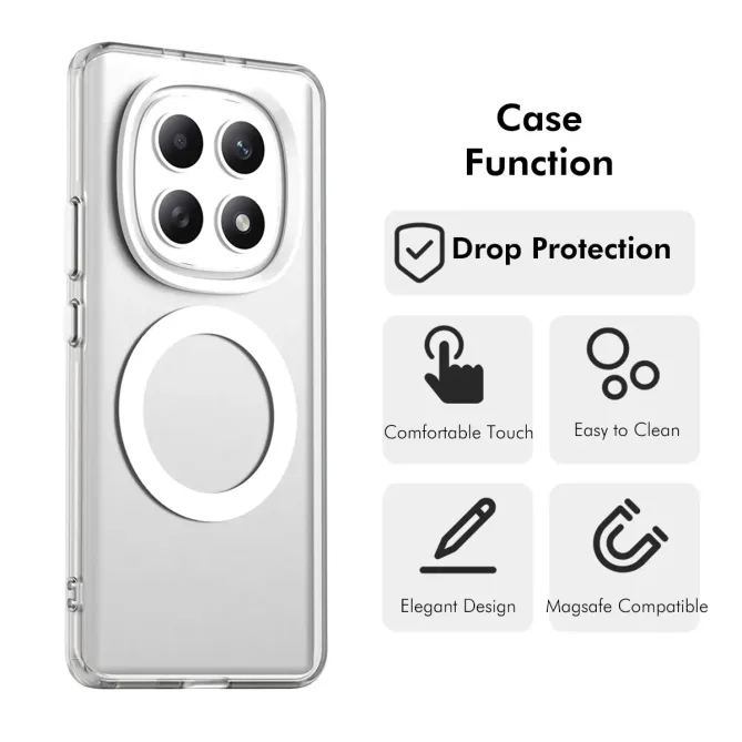 Coque Xiaomi Poco M8 Pro 5G / Redmi Note 15 Pro+ 5G Magnétique avec Fi