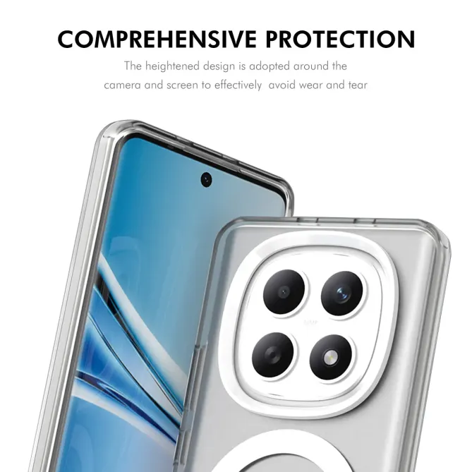 Coque Xiaomi Poco M8 Pro 5G / Redmi Note 15 Pro+ 5G Magnétique avec Fi