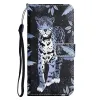 Housse Xiaomi Redmi Note 15 Pro 5G Jungle Leopard