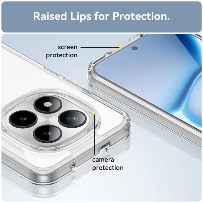Coque Xiaomi Redmi Note 15 Pro 4G Transparente Contour Couleuré