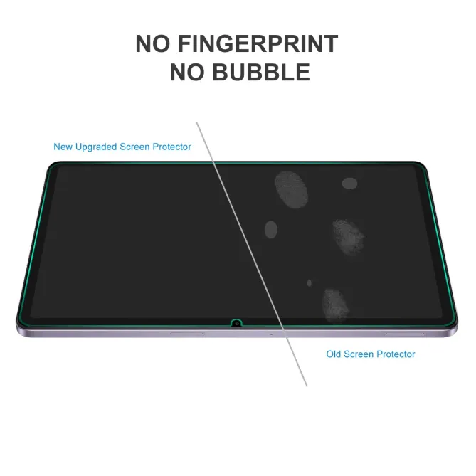 Verre Trempé Xiaomi Redmi Pad 2 Pro / Pad Pro (Lot de 2)