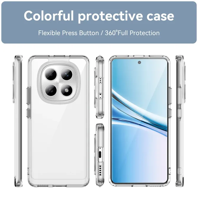 Coque transparente Xiaomi Redmi Note 15 / Poco M8 5G avec écran en ver