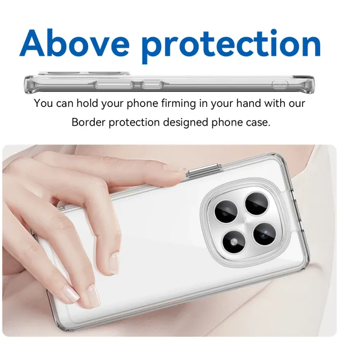 Coque transparente Xiaomi Redmi Note 15 / Poco M8 5G avec écran en ver