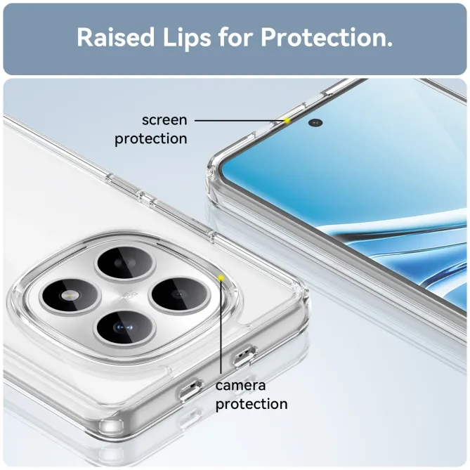 Coque transparente Xiaomi Redmi Note 15 / Poco M8 5G avec écran en ver