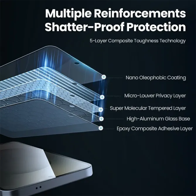 Verre Trempé Samsung Galaxy S26+ Anti-Espion AGC Glass