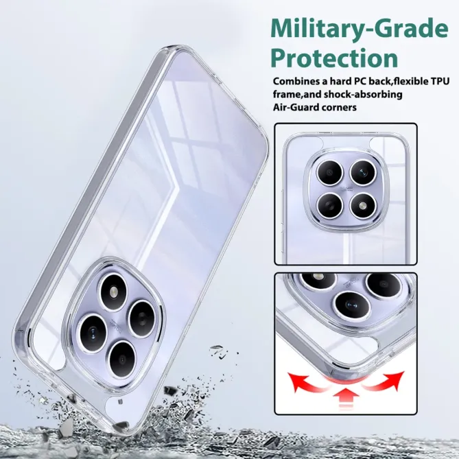 Coque Xiaomi Redmi Note 15 5G / 4G / Poco M8 5G Transparente Antichoc