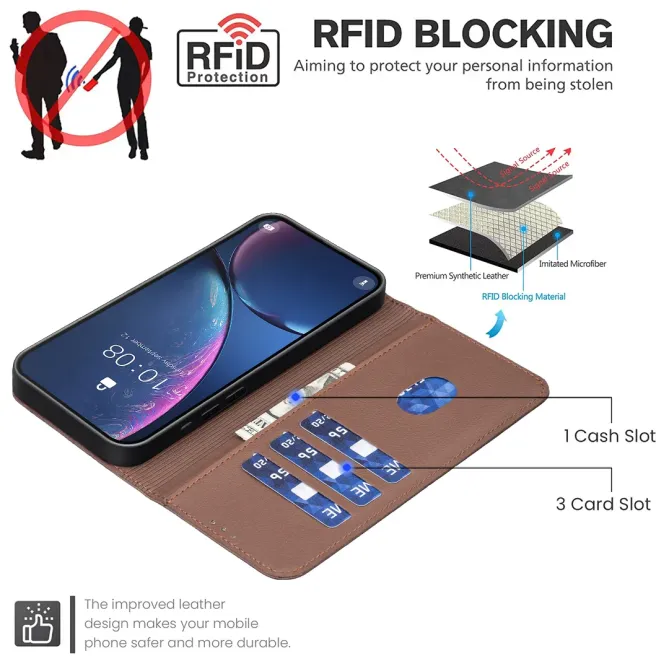 Housse Oppo Reno15 FS 5G / 15 F 5G avec Porte-cartes | BF35