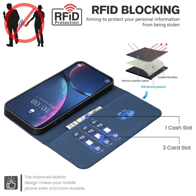 Housse Oppo Reno15 FS 5G / 15 F 5G avec Porte-cartes | BF35