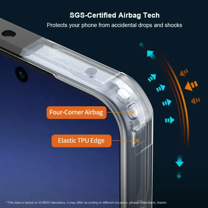Coque Oppo Reno15 FS 5G / F 5G XUNDD Résistante