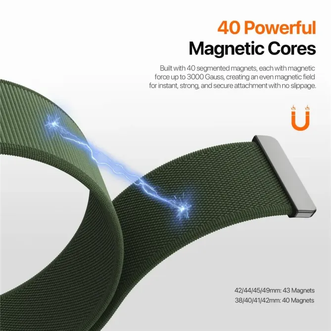 Bracelet Magnétique Apple Watch Ultra 3 2 1 / Series 11 10 9 8 YM Seri