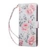 Housse Google Pixel 10a Fleurs Roses