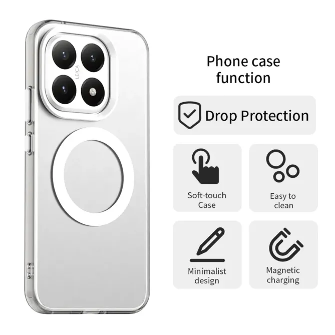 Coque  Xiaomi 15T Candy Transparente