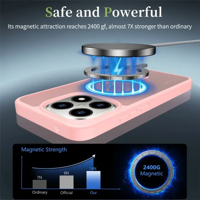 Coque Xiaomi 15T Magnétique Soft Touch