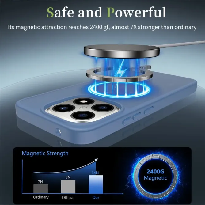 Coque Xiaomi 15T Magnétique Soft Touch