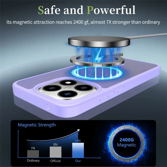 Coque Xiaomi 15T Magnétique Soft Touch