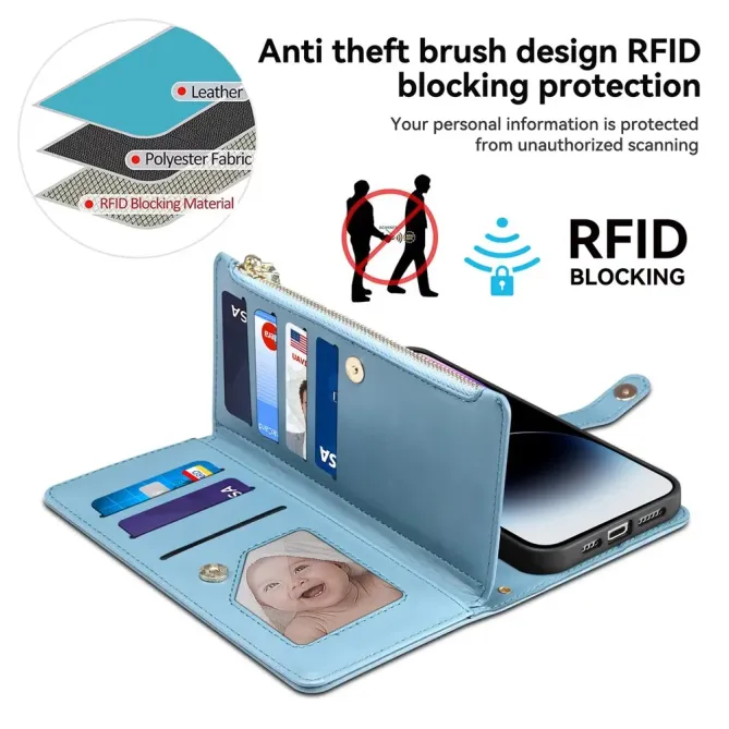 Housse Samsung Galaxy S26+ avec Protection RFID et Bandoulière
