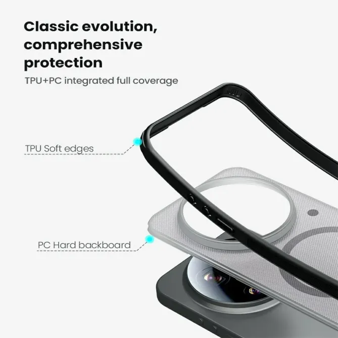 Coque Xiaomi 17 Ultra Magnétique Super Frosted Shield Pro
