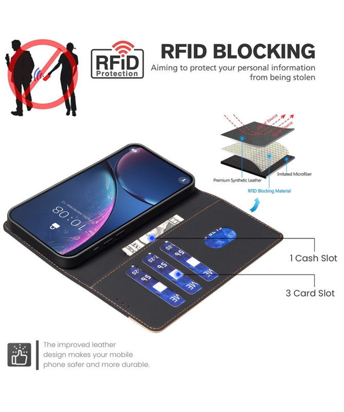 Housse Samsung Galaxy S26+ Bicolore avec Blocage RFID | Color-Mix