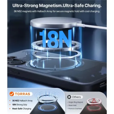 Coque Samsung Galaxy S26+ TORRAS Guardian-Mag finition mate