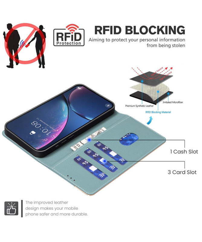 Housse Samsung Galaxy S26 Bicolore avec Blocage RFID | Color-Mix