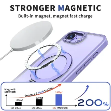 Coque iPhone 17e / 16e MagSafe Translucide LYRA | Anneau Rotatif